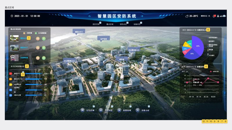 上海可视对讲安装费用构成解析